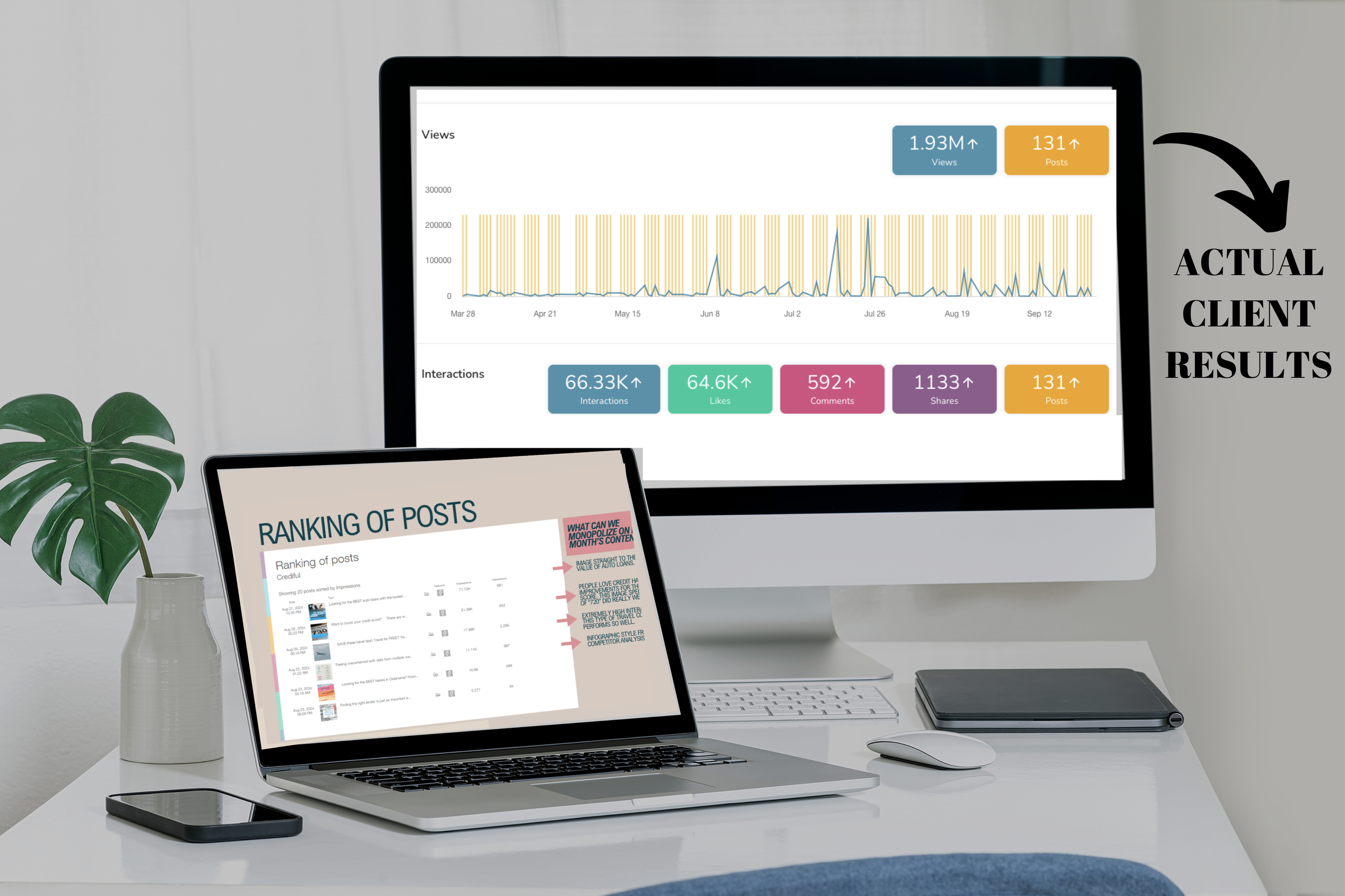 Brand Strategy & Marketing Consulting